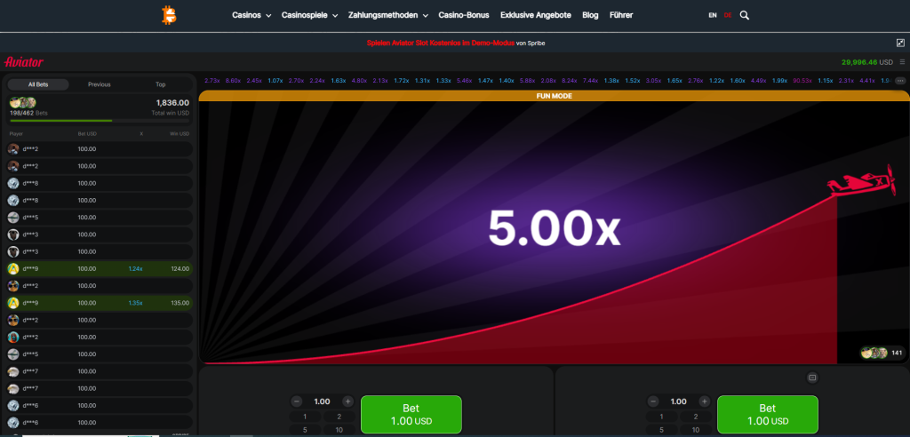 aviatrix slot x5